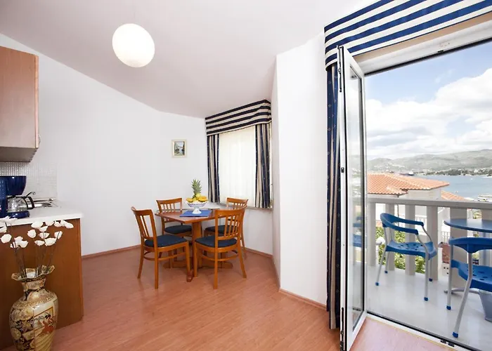 Kruna Grada トロギール